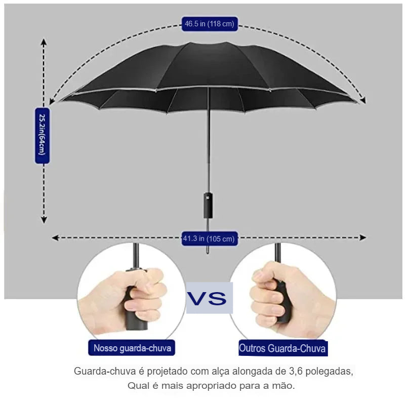 Guarda-Chuva Mega Resistente Automático Com LED - (FDO)