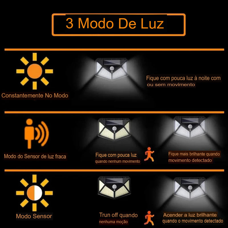 Luminária Solar Com Luz em LED - (FDO)