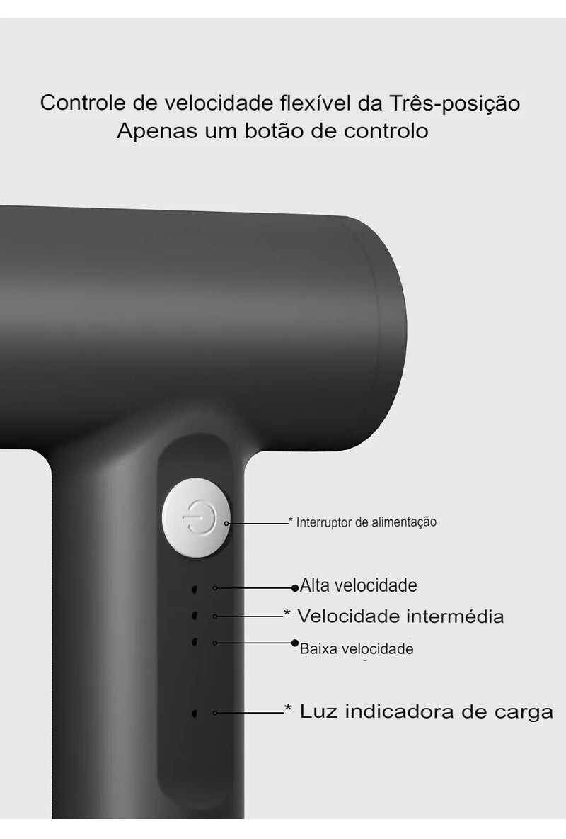 Misturador Elétrico de Alimentos Portátil - (FDO)